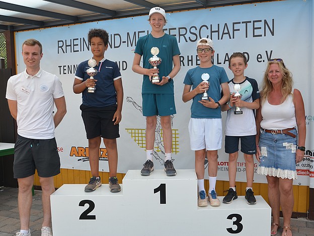 Jungen U12