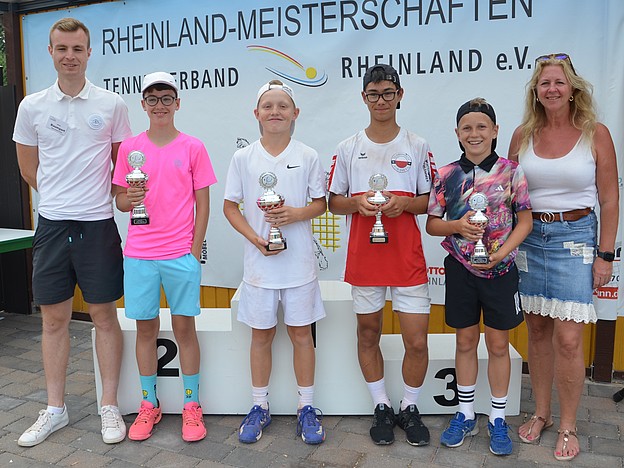 Jungen U14