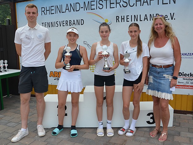 Mädchen U14